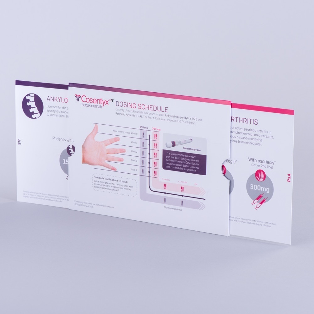 Slide mailers / Slide calculator